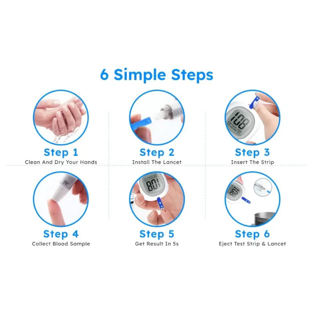 SS-RGB GlucoBuddy AC-300 – Blood Glucose Monitoring System (Free 10 Strips + 10 Lancets Included) - Image 2